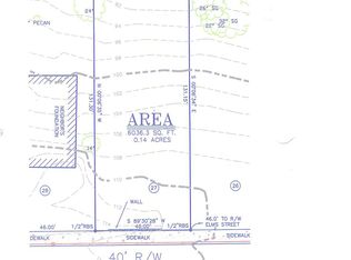 661 Jones Ave NW, Atlanta, GA 30314