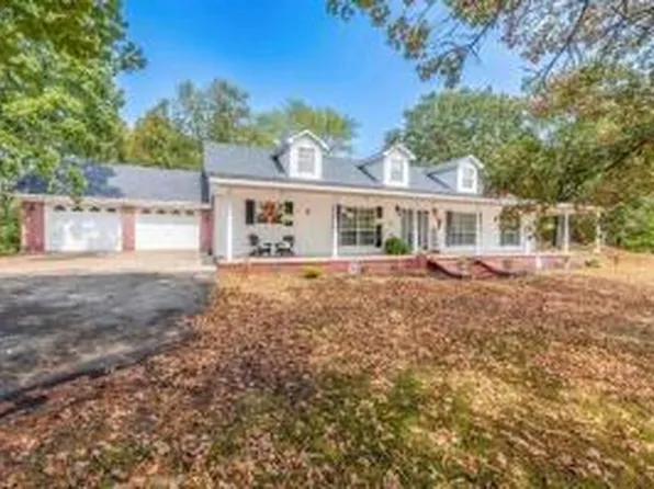 (undisclosed Address), Morrilton, AR 72110