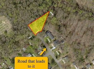 4412 Kemp Ave, Henrico, VA 23231