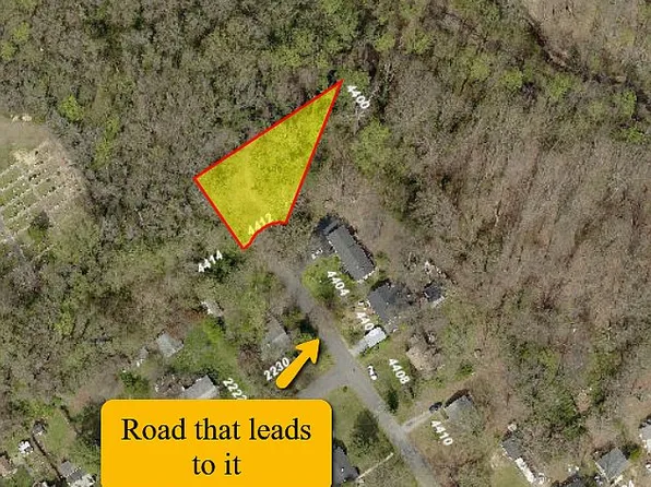 4412 Kemp Ave, Henrico, VA 23231