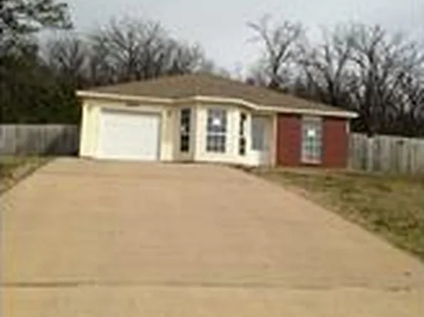 2071 Garnet Rd, Springdale, AR 72764
