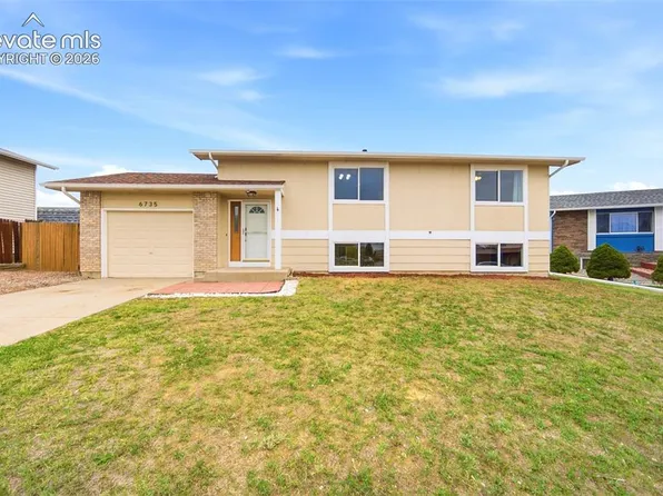 6735 Blue River Way, Colorado Springs, CO 80911
