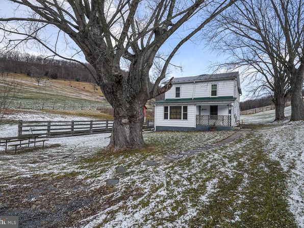 Mineral County WV Real Estate - Mineral County WV Homes For Sale | Zillow