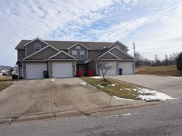 712 SW Shadow Glen Dr, Blue Springs, MO 64015