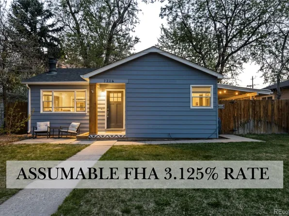 2216 Lima Street, Aurora, CO 80010