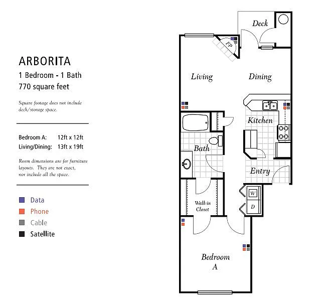 Floor plan Arborita