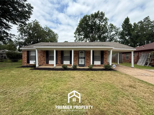 3571 Naylor Dr, Memphis, TN 38128