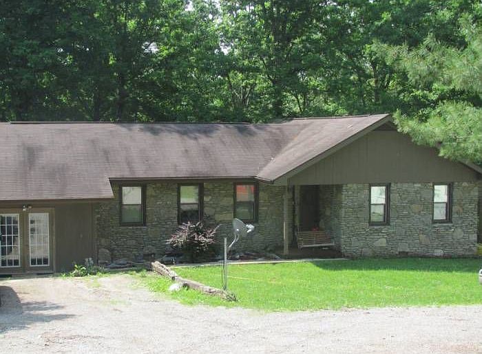 Main view