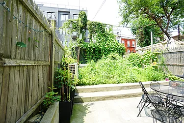 Rented by Rennit Inc.