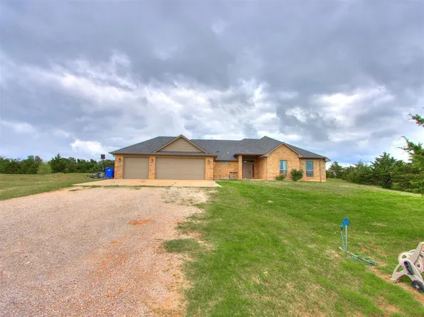 5702 Cedar Tree Cir, Guthrie, OK 73044