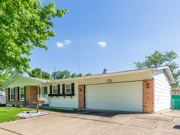 1250 Dewdrop Ln, Florissant, MO 63031