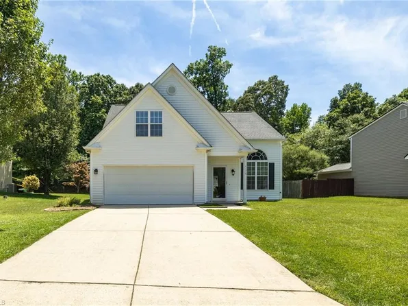 4128 Tutbury Dr, Jamestown, NC 27282