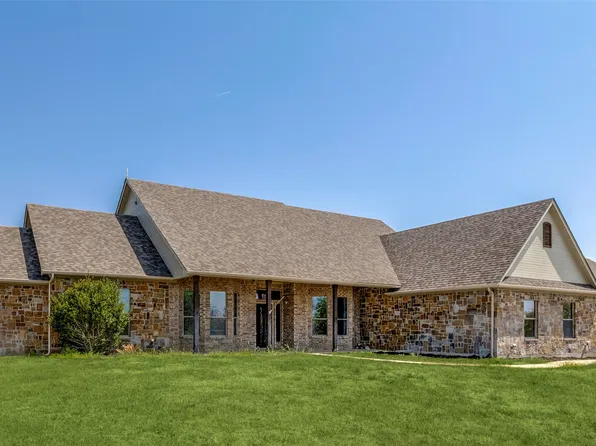 148 Horizon Cir, Azle, TX 76020