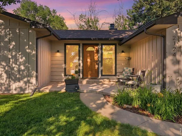2124 Sandstone Dr, Fort Collins, CO 80524