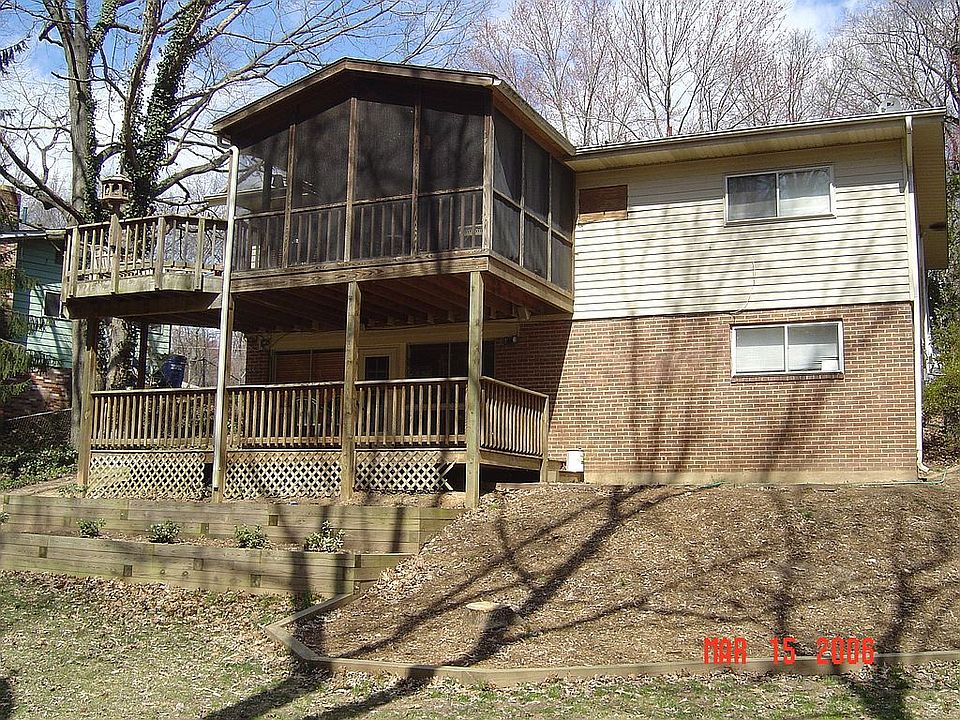 back of the house