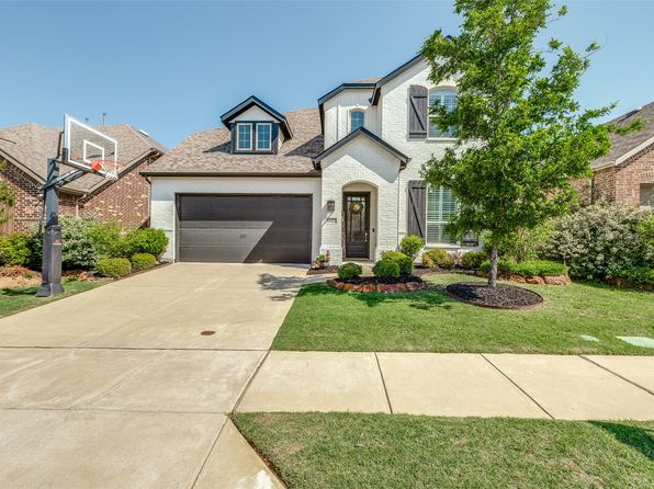 Home for Sale in Celina TX