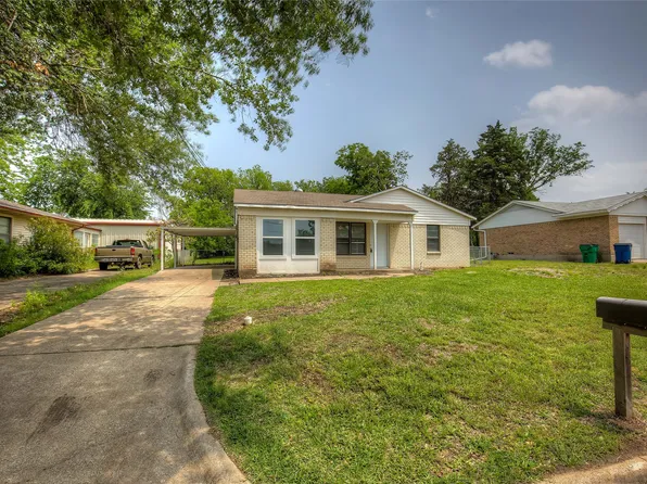 5403 Roberts St, Greenville, TX 75402