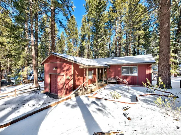 787 Clement St, South Lake Tahoe, CA 96150