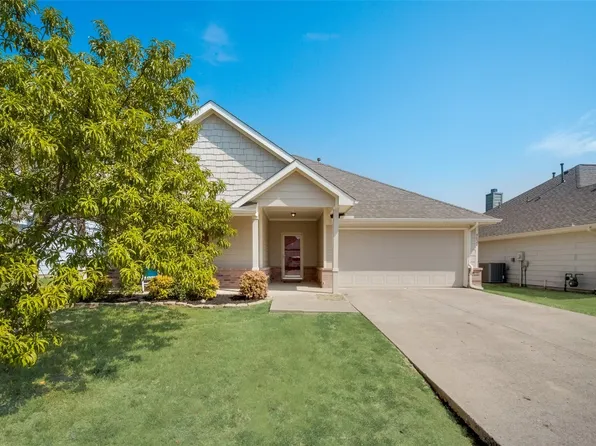 9824 Tanglebrush Dr, McKinney, TX 75072