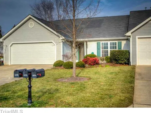 4698 Glengarry Cir, Greensboro, NC 27410