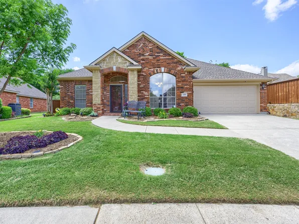 2400 Cardinal Way, McKinney, TX 75072
