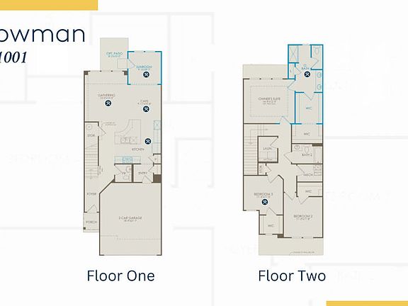 Model Representation