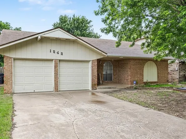 1040 NW 10th St, Moore, OK 73160