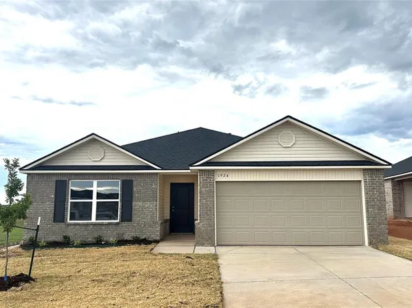 1924 Bigtooth Aspen Trl, Edmond, OK 73034