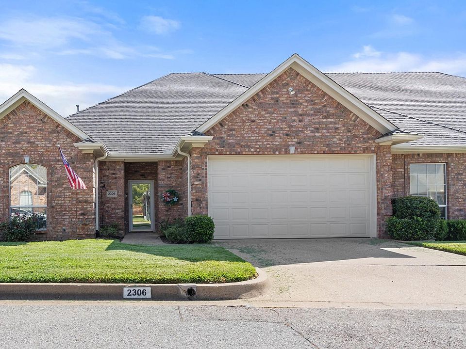 1st image of 2306 Homestead Ln