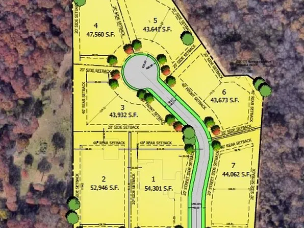 5 Hidea Way, Southlake, TX 76092