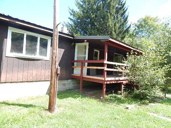 Property Rear View
