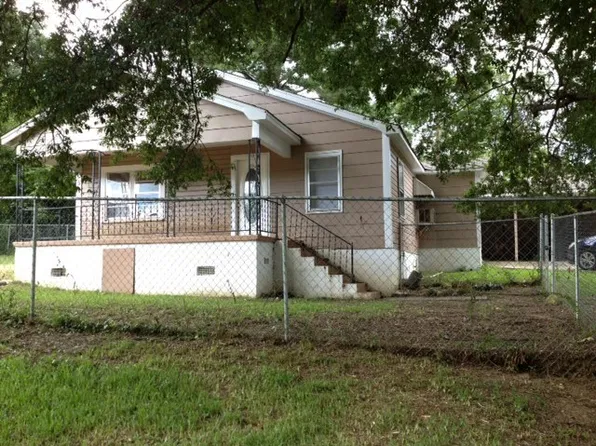 401 Williamson Ave, Anniston, AL 36201