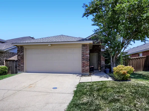 4004 Ridgetop Dr, Heartland, TX 75126