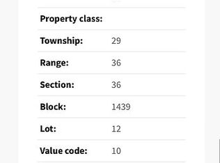3195 Fitzpatrick Ave SW, Palm Bay, FL 32908