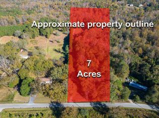 318 Gentry Rd, Fountain Inn, SC 29644