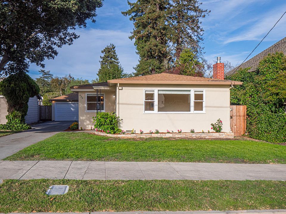 1st image of 422 Van Ness Ave