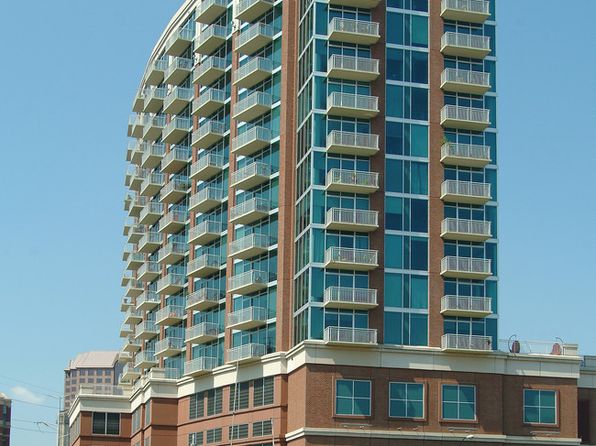 903 Vistas On The James
