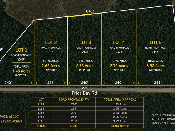 Lot 3 Fries Bay Rd., Loris, SC 29569