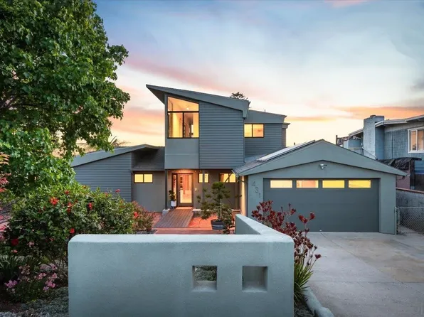 431 Glenmont Dr, Solana Beach, CA 92075