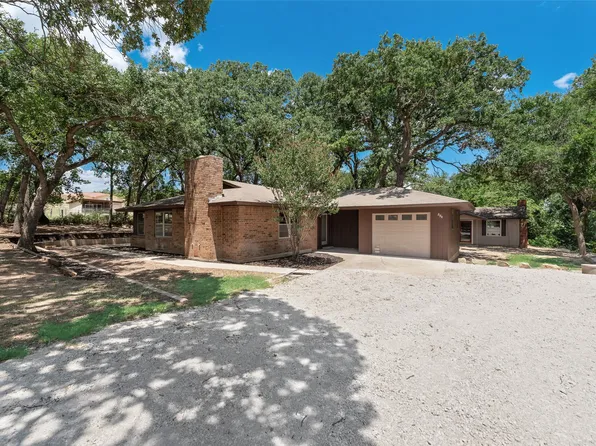 294 Thomas Len Rd, Azle, TX 76020