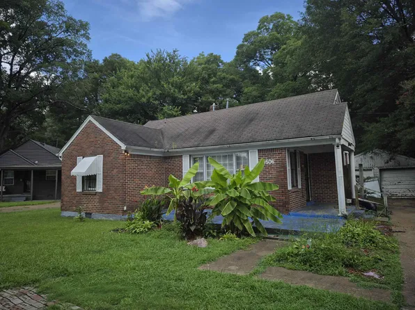 3506 Vanuys Rd, Memphis, TN 38111