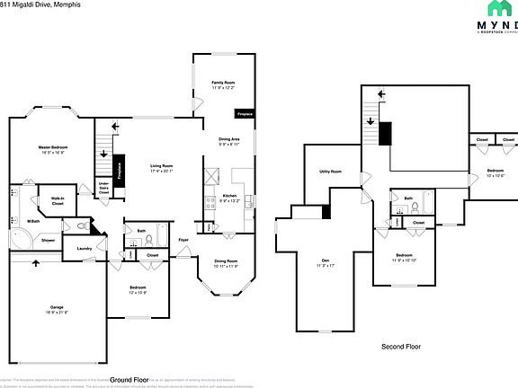 5th image of 4811 Migaldi Dr