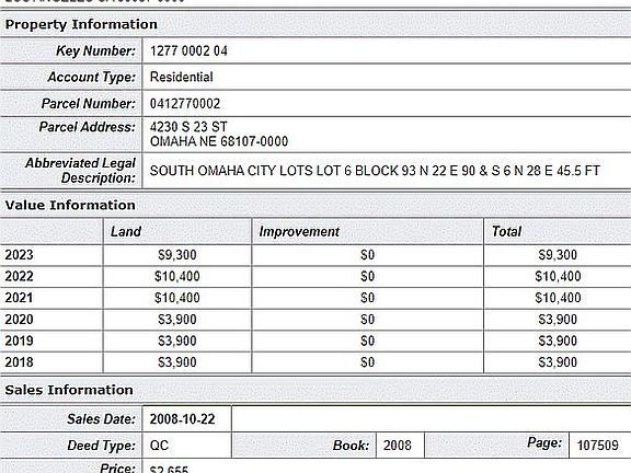 Tax Record