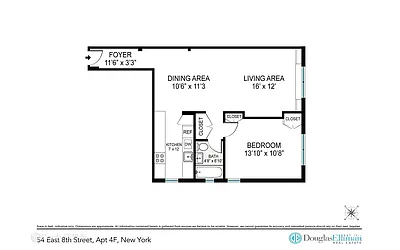 Sold by Douglas Elliman