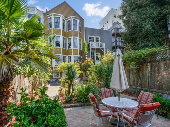 974 Hayes St, San Francisco, CA 94117