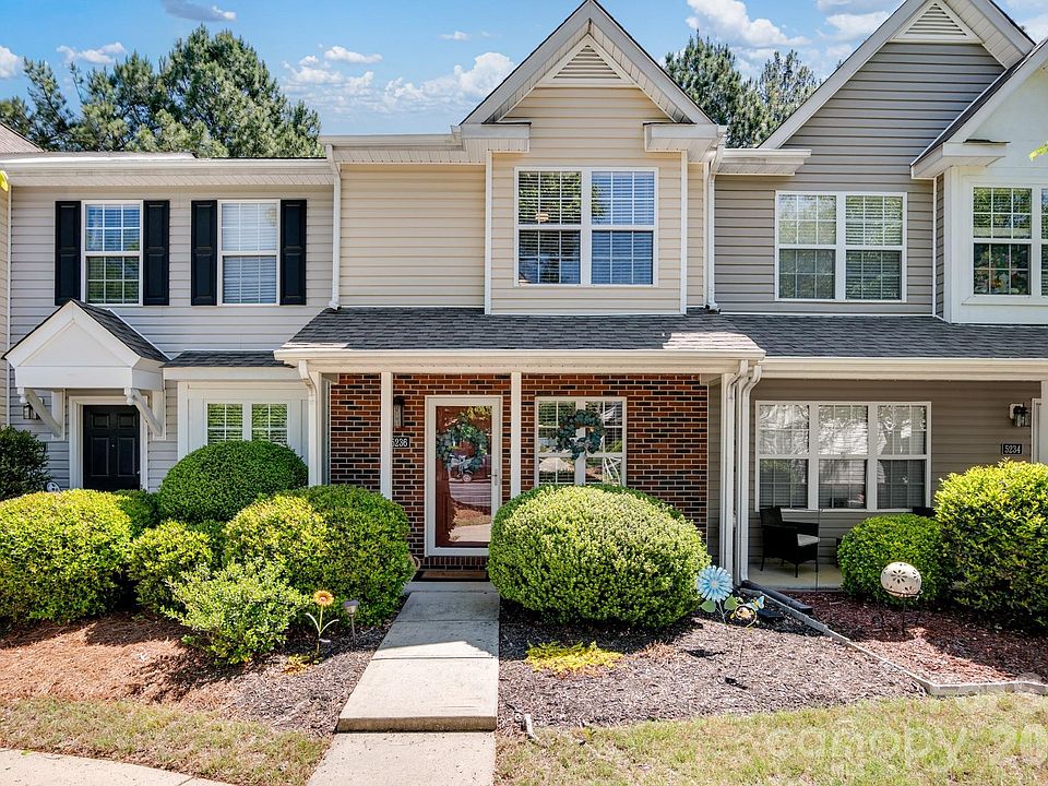 1st image of 5236 Avon Ct