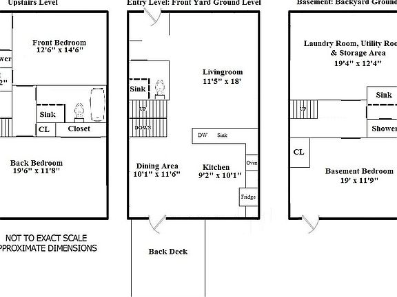 Floorplan for each floor with approximate dimensions