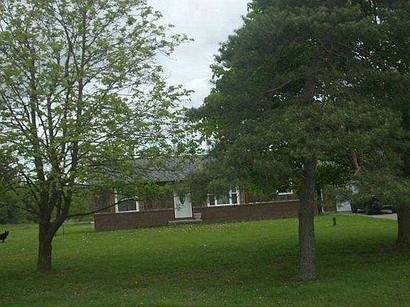 Property Front View