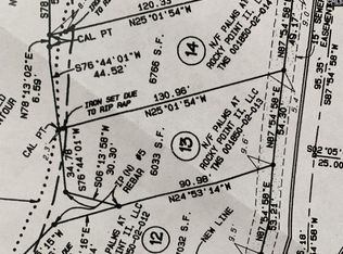 180 Palm Point Dr, Columbia, SC 29212