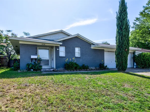 2134 Sequoyah Way, Carrollton, TX 75006